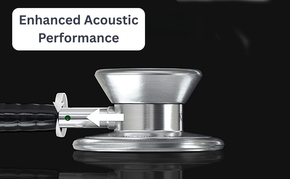 MDF ProCardial Core  Enhanced Acoustic Performance