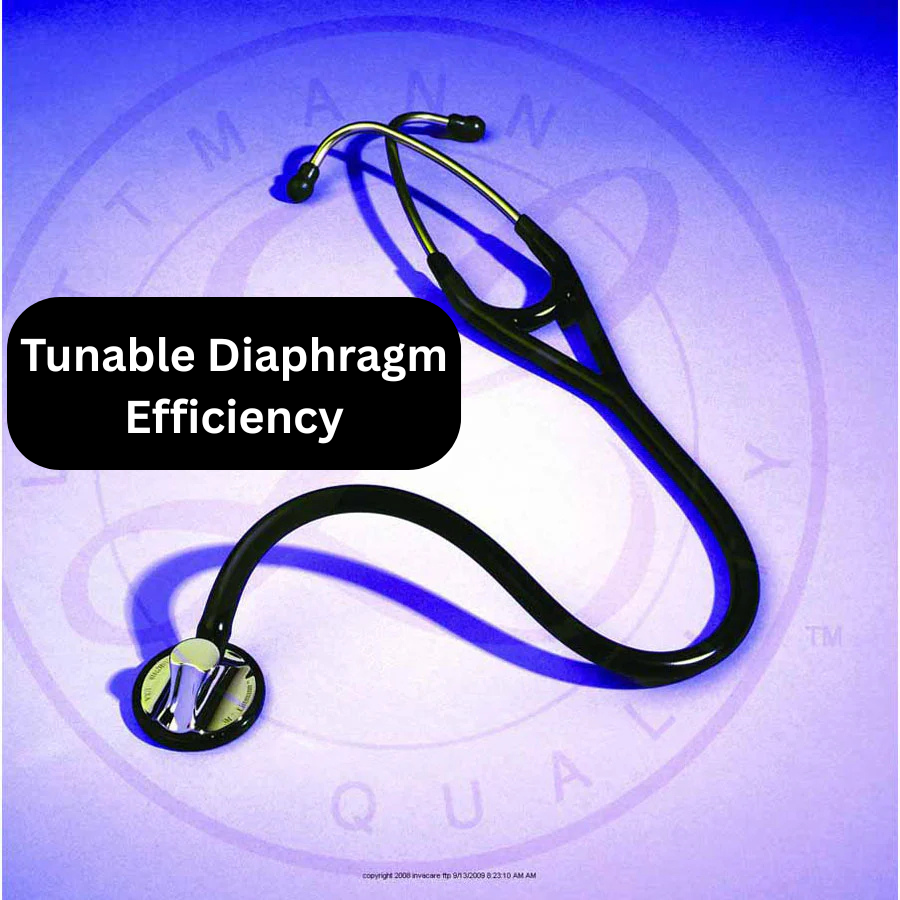 Tunable Diaphragm Efficiency