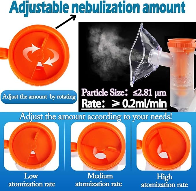 UNOSEKS Efficient Nebulization Rate