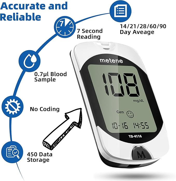 Metene TD-4116 Memory Function