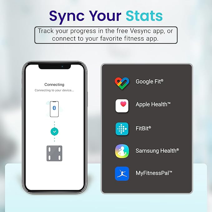 Etekcity Data Synchronization with Fitness Apps